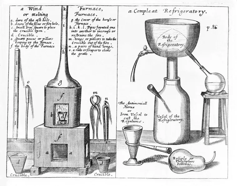 historical tools for alchemy, Le Fèvre, Nicaise, 1664